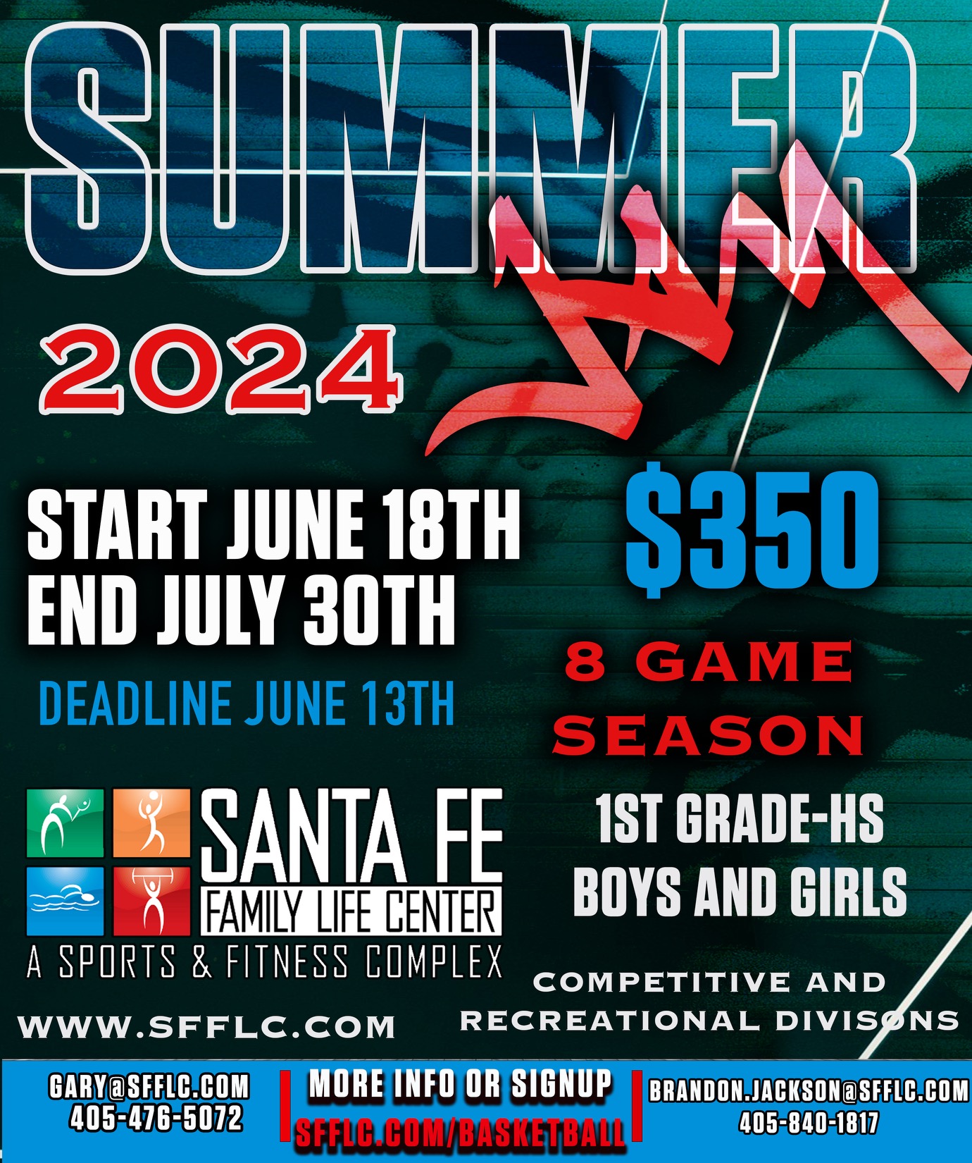 SANTA FE BASKETBALL